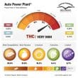 auto-power-plant-3