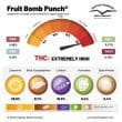 Fruit Bomb Punch seeds by Dutch Passion