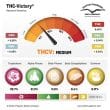 thc-victory-4